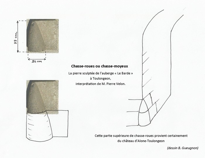 Chasse-roues ou chasse-moyeux